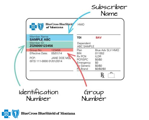 A sample BCBSMT Member ID Card that shows such important information as the subscriber’s name, identification number and group number. 